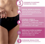 Health & Her (Intimacy+) - Image 3