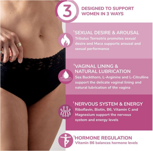 Health & Her (Intimacy+) - Image 3